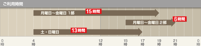 ご利用時間
